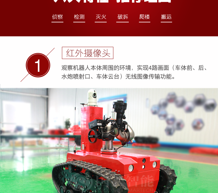 RXR-M60D多功能消防滅火機(jī)器人