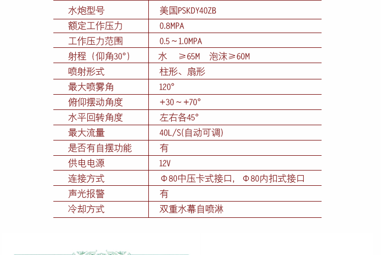 1.5米履帶式消防車
