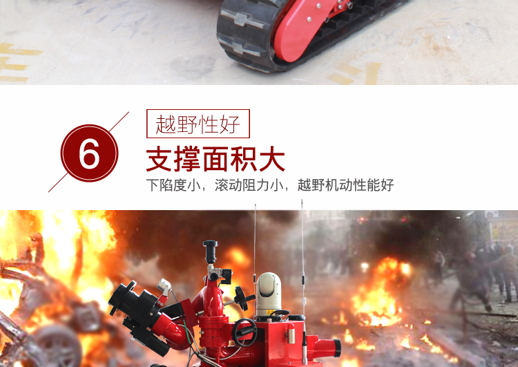 消防滅火機(jī)器人RXR-M40D-880T
